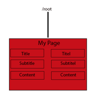 root blog 4.png root blog 4.png