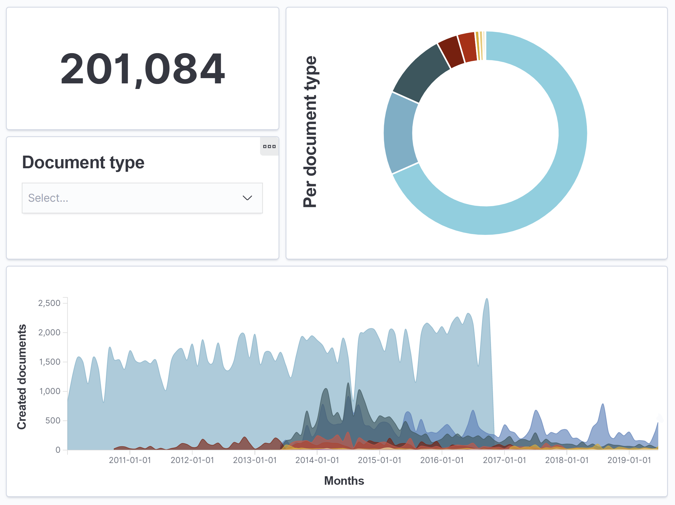 screenshot-insights
