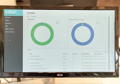 File share analysis software detailed view