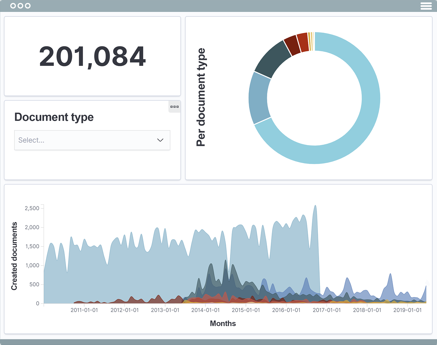 Insights screenshot browser