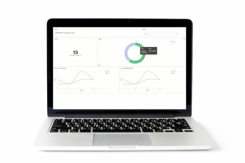 Insights into Drupal content