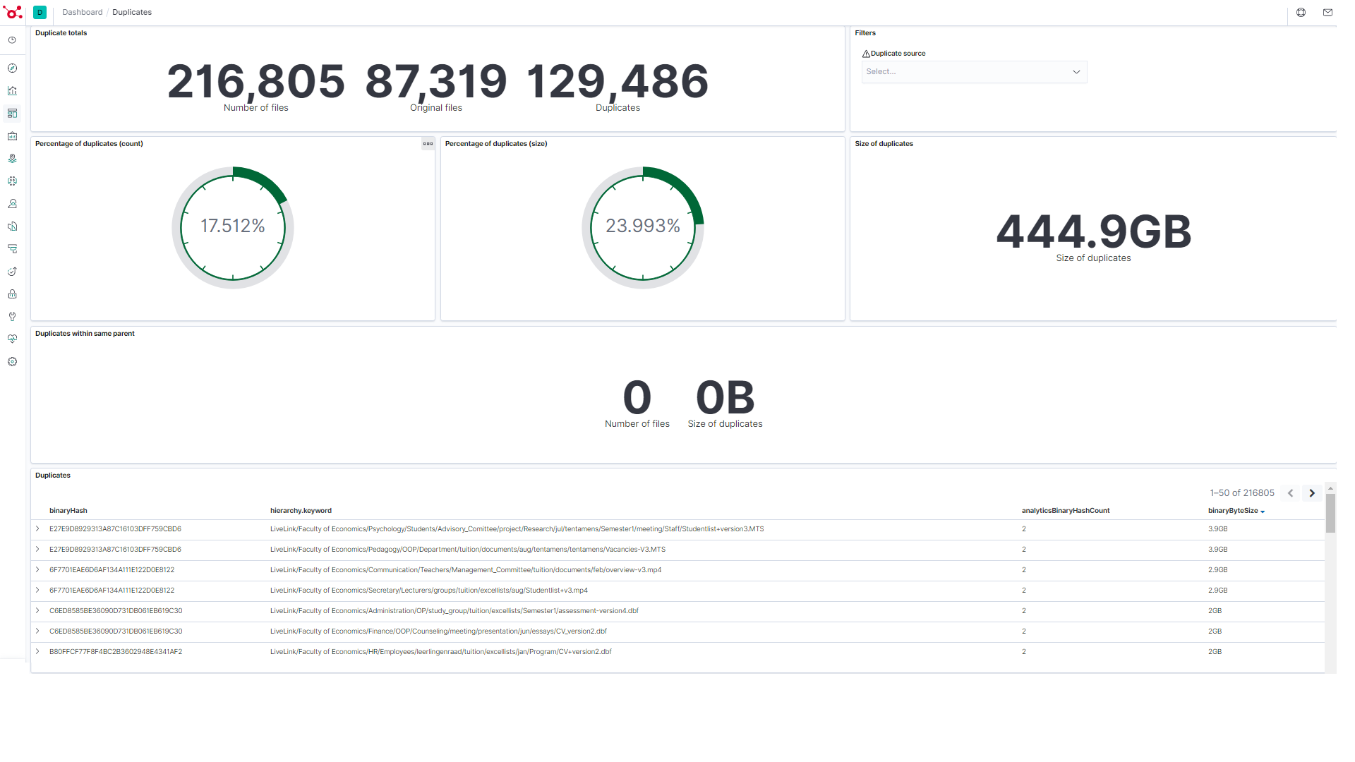 Recognize duplicate folder structures with content analysis