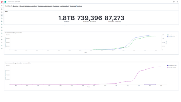 Insights-Dashboard-1