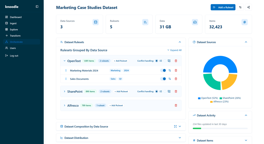 Orchestrate and expose your data to Microsoft Copilot Agents