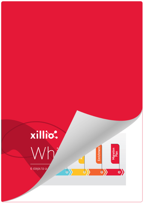 Whitepaper_6_steps_to_a_successful_web_content_management_migration