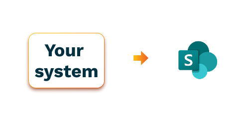 Migrate to SharePoint Online