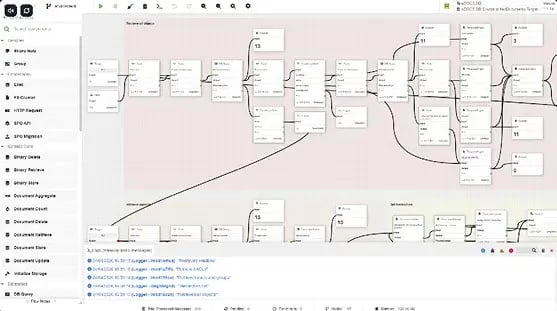 eDocs to NetDocuments Migration