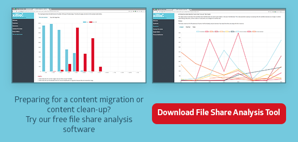 Free File share analysis tooling