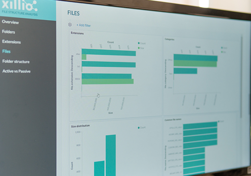 Analyze the amount of files on your network drive