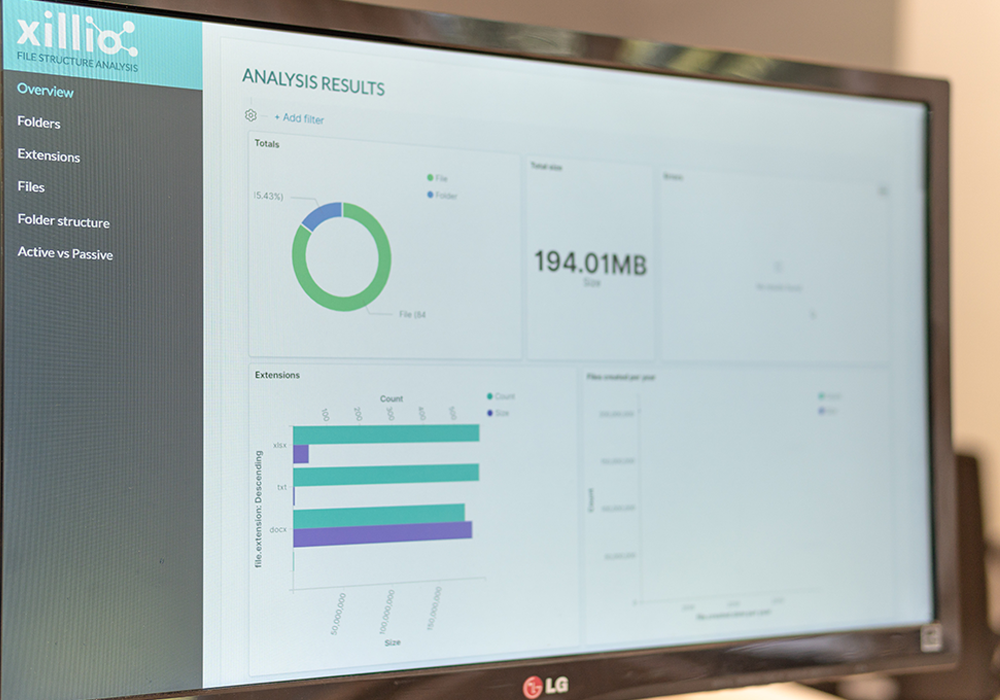 File share analysis software to analyze quantity of content