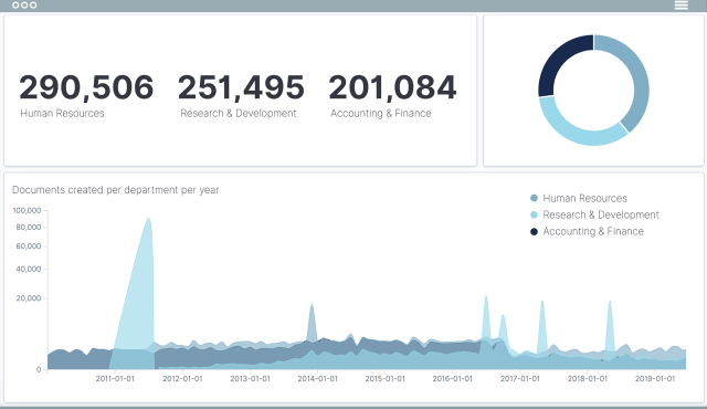 insights-departments-browser-640x370