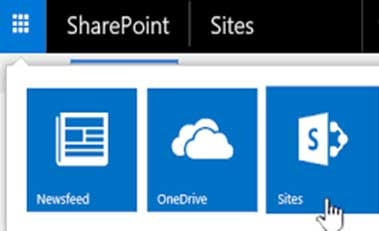 sharepoint sites